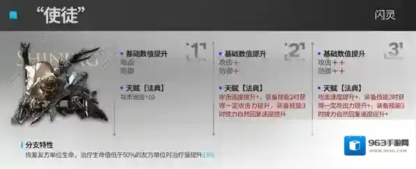 明日方舟闪灵二模强度测评