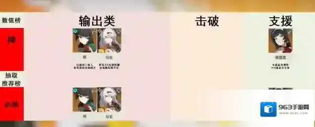 绝区零2.0哪些角色值得抽-绝区零2.0角色强度排行