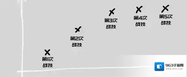 崩坏星穹铁道星穹