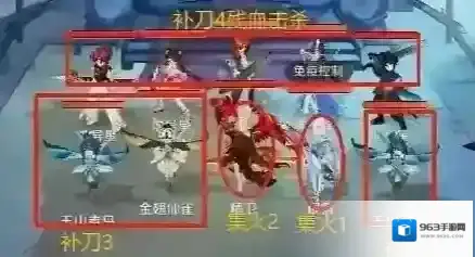 灵兽大冒险麒麟