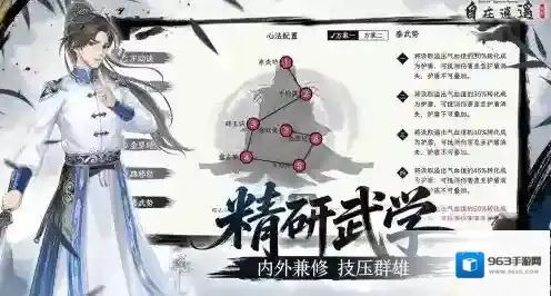 自在逍遥风起角色