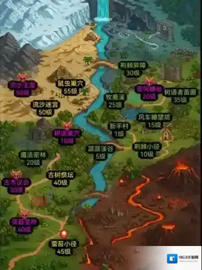 像素冒险村剩余