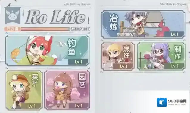 生活系统：角色培养&双手致富的必经之路