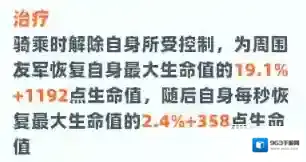 野蛮人大作战2橙装