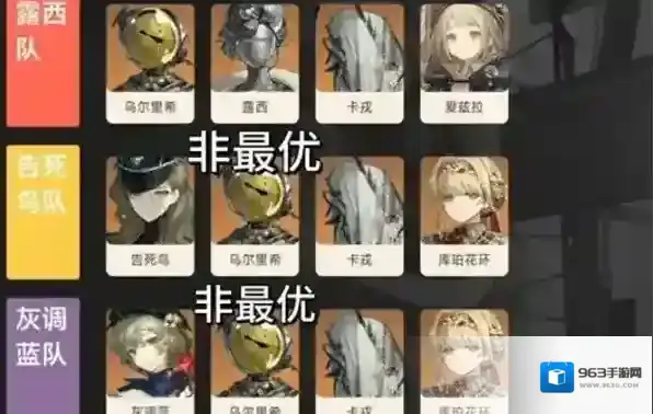 重返未来1999电能