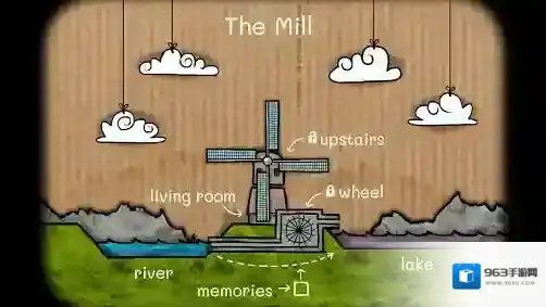 逃离方块磨坊点击