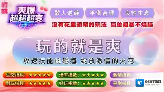 樱桃爽爆超超超变提升