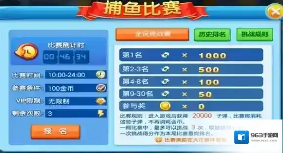 梦幻捕鱼玩家