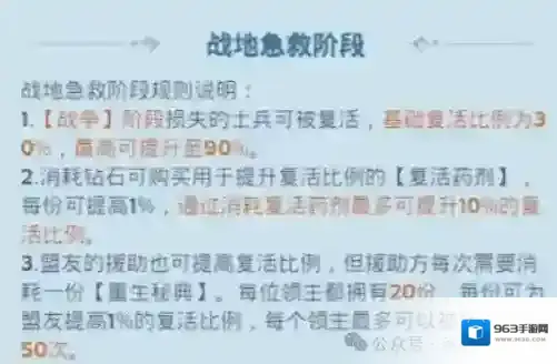 无尽冬日战地急救阶段作用详解