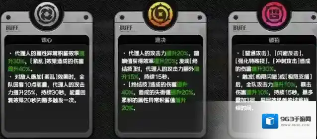 绝区零危局强袭战满星攻略阵容推荐