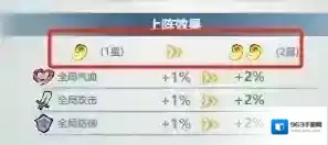 主宰世界真灵星级颜色区别一览