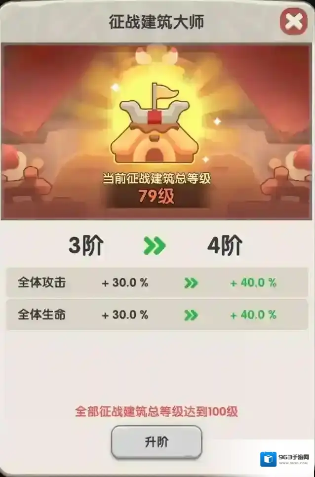 一步两步小游戏建筑等级