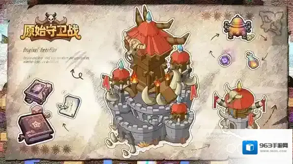 原始守卫战英雄养成指南-原始守卫战英雄怎么养成