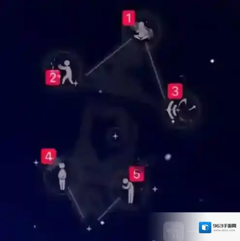 光遇禁阁先祖在哪里 光遇禁阁动作解锁分布图