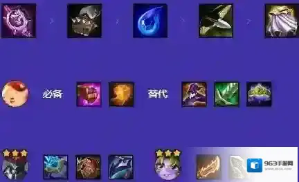 金铲铲之战阵容