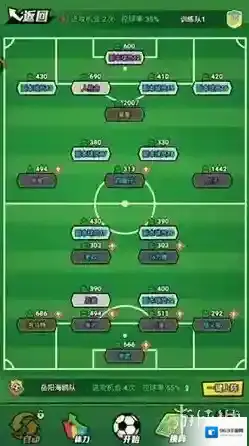 足球大人物游戏