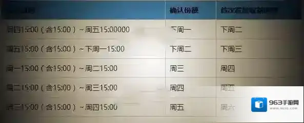 支付宝基金公司