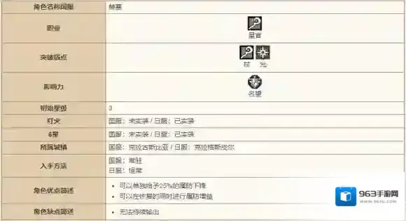 歧路旅人大陆的霸者效果