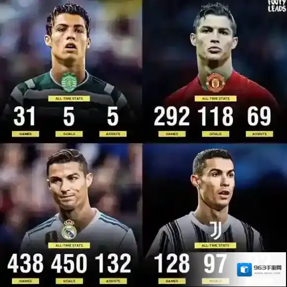 盈球大师葡萄牙