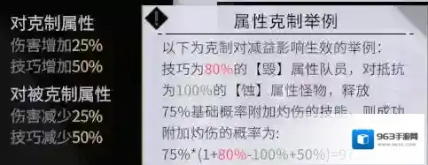 非匿名指令传导