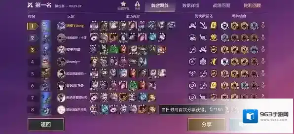金铲铲之战运营流卡牌阵容怎么搭配?金铲铲之战运营流卡牌阵容玩法介绍