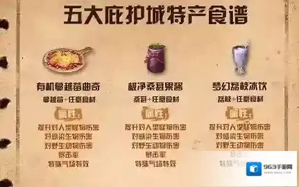 明日之后庇护城特产食谱有哪些 明日之后五大庇护城特产食谱配方分享