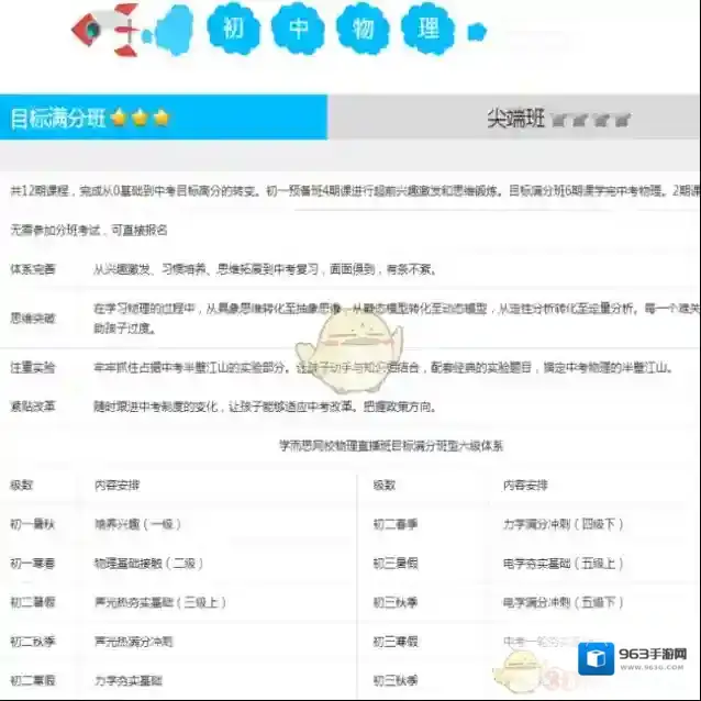 学而思网校初中语文