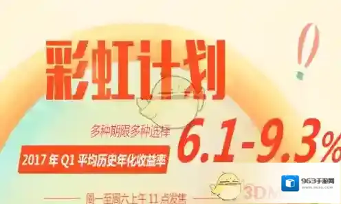 《拍拍贷》彩虹计划安全吗？彩虹计划收益介绍