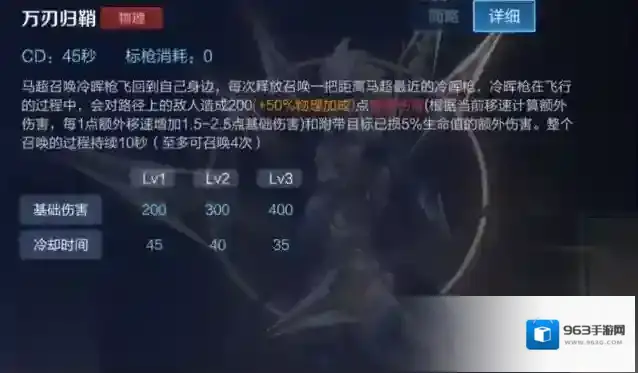 少年三国志能力