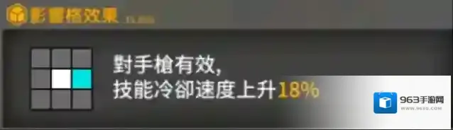 少女前线WA2000值得练吗