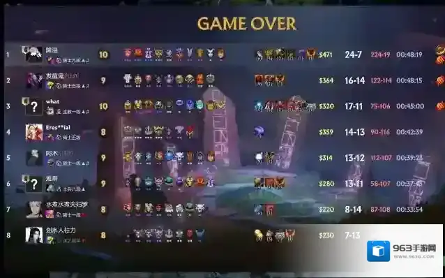 dota自走棋双头龙