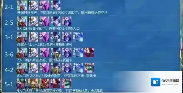 金铲铲之战九星界四龙强度如何