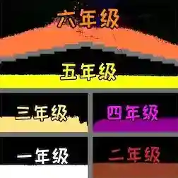 沙盒粉末创造官方最新版