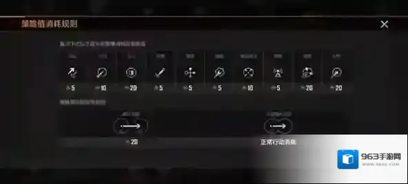 无尽的拉格朗日计划圈功能一览