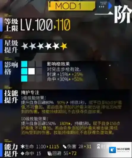 少女前线索米心智升级介绍 少女前线索米心智升级怎么样