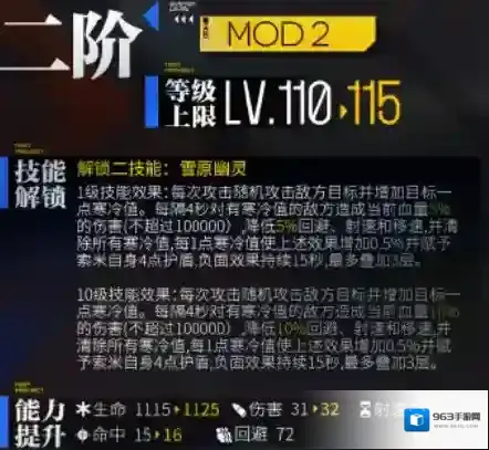 少女前线索米心智升级介绍 少女前线索米心智升级怎么样