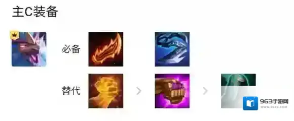 金铲铲之战幻境迭嘉阵容 巨龙之巢幻境怎么玩