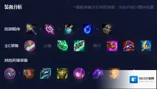 云顶之弈S8.5怪兽阵容怎么玩 云顶之弈手游机甲怪兽阵容装备搭配推荐