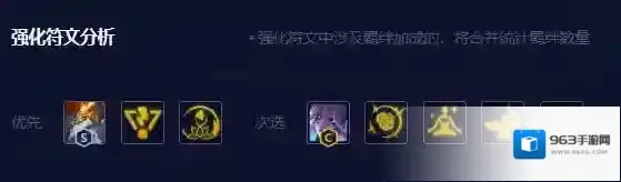 云顶之弈S8.5怪兽阵容怎么玩 云顶之弈手游机甲怪兽阵容装备搭配推荐