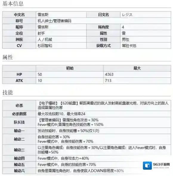 世界弹射物语机人绅士雷吉斯怎么样 世界弹射物语雷吉斯技能介绍