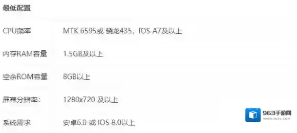 我叫MT归来归来