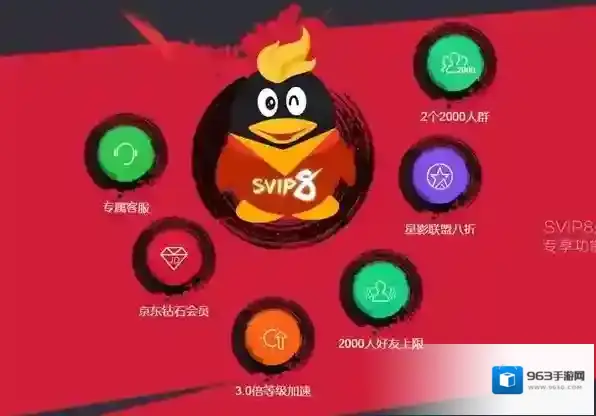 《QQ》超级会员功能解析