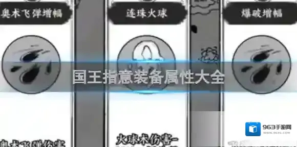 国王指意装备属性大全 国王指意装备属性一览