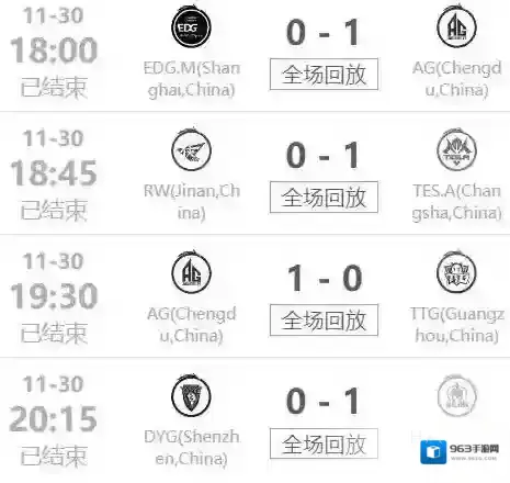 王者荣耀选拔赛