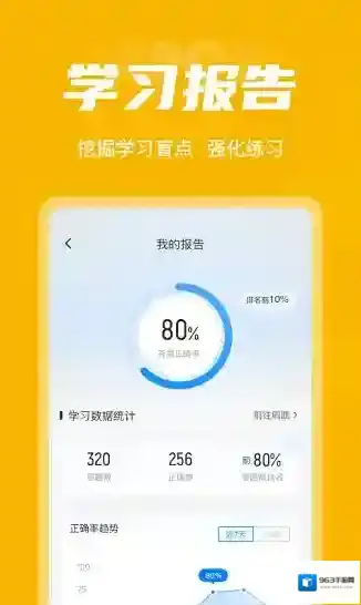 体重控制管理师考试聚题库体重
