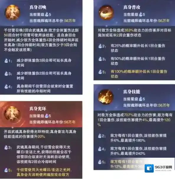 斗罗大陆:魂师对决武魂真身