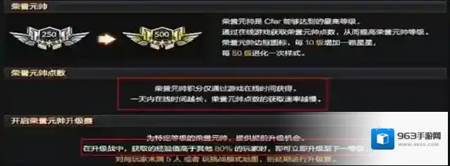 穿越火线怎么获得