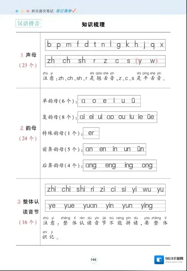 小学每课背记清单版面