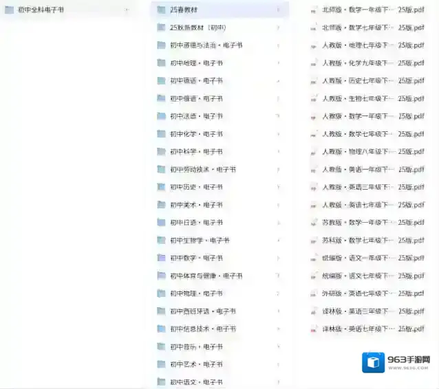 初中全科电子书 《电子课本》合集(2025新) 包含多教版 pdf网盘
