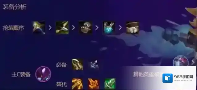 金铲铲之战霓虹之夜变异阵容怎么玩 霓虹之夜阵容怎么搭配